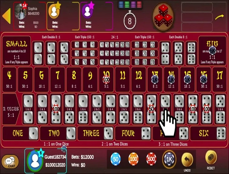 Hướng Dẫn Chơi SicBo Tại SolarBet: Chiến Thắng Với Kinh Nghiệm 2 Hướng Dẫn Chơi SicBo Tại SolarBet: Chiến Thắng Với Kinh Nghiệm